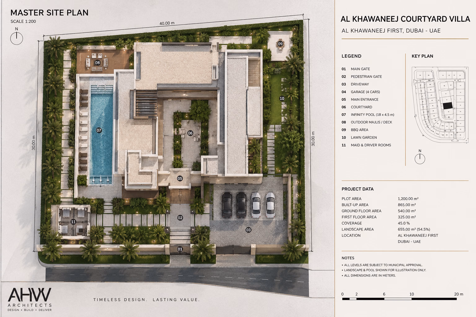Al Khawaneej Courtyard Villa — Build 1
