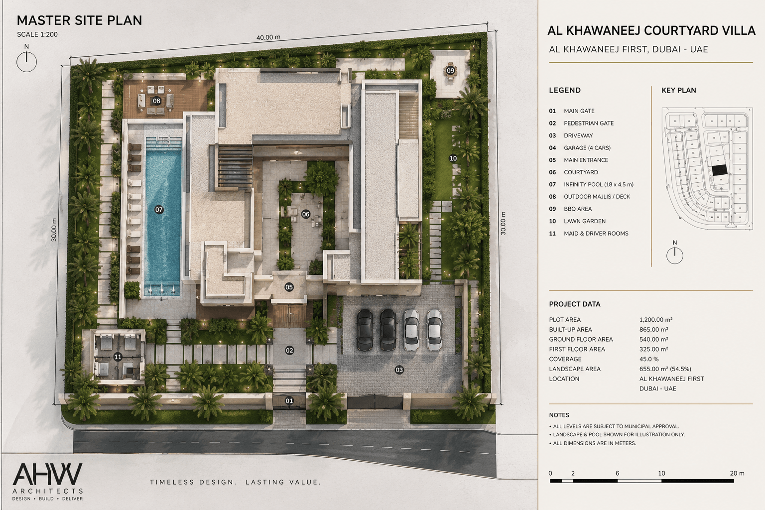Al Khawaneej Courtyard Villa — Build 1